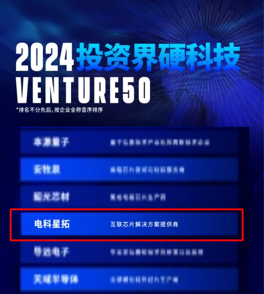 电科今年会网站入选2024VENTURE50硬科技榜单！.png
