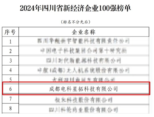1737552749380909.jpg 电科今年会网站荣膺“2024年四川省新经济企业”100强榜单.jpg